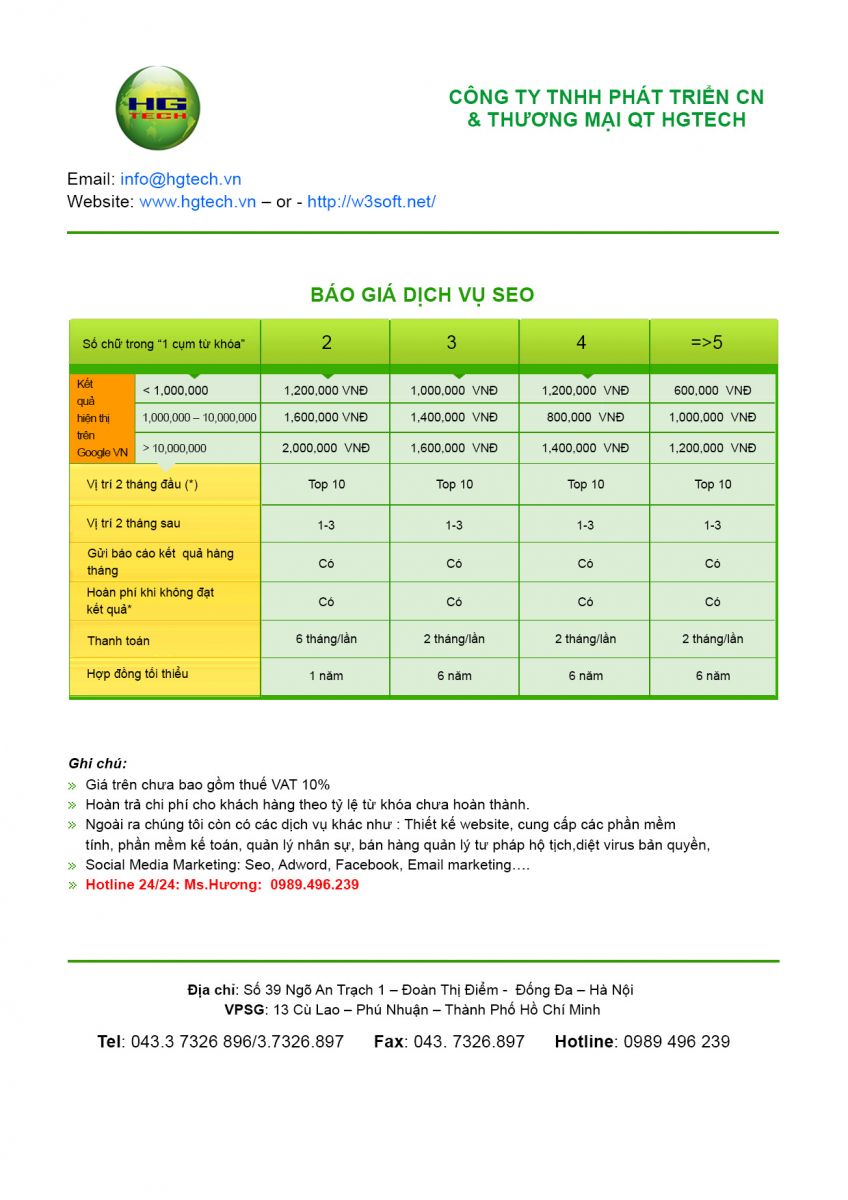 Báo giá dịch vụ SEO