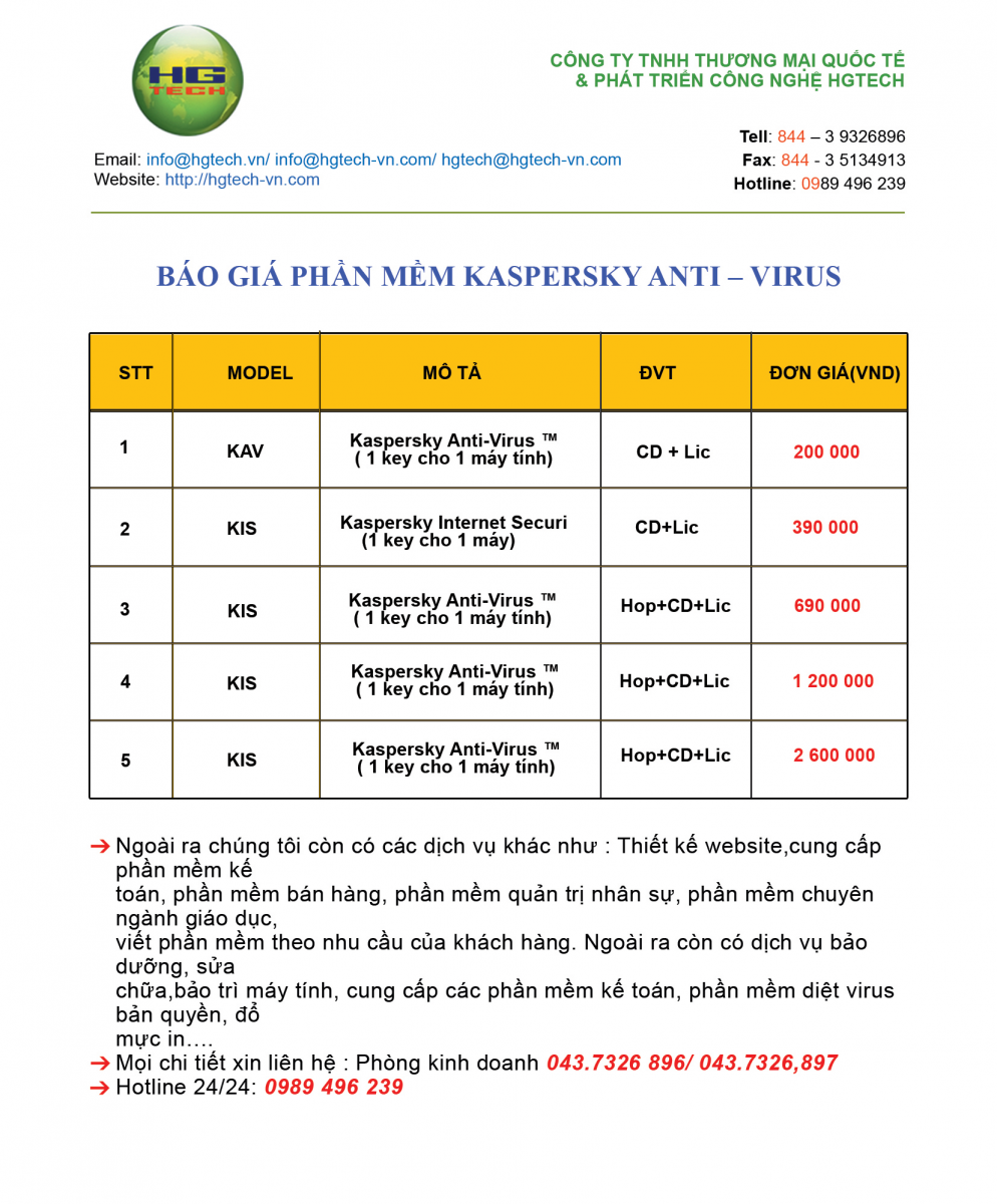 Báo giá phần mềm Kaspersky Anti Virus