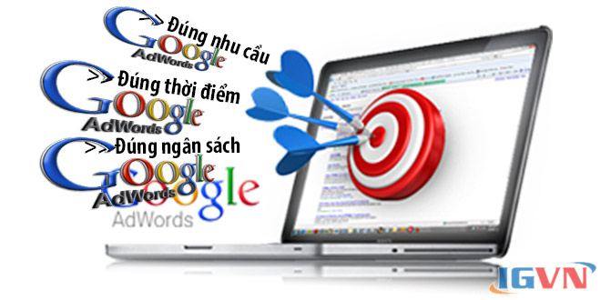 quảng cáo google hiệu quả nhất trúng mục tiêu