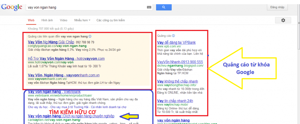 quảng cáo từ khóa google hiệu quả và chất lượng