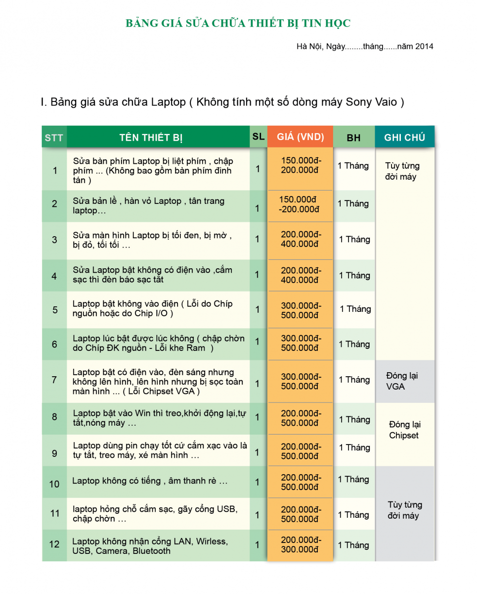 Bảng giá sửa chữa thiết bị tin học
